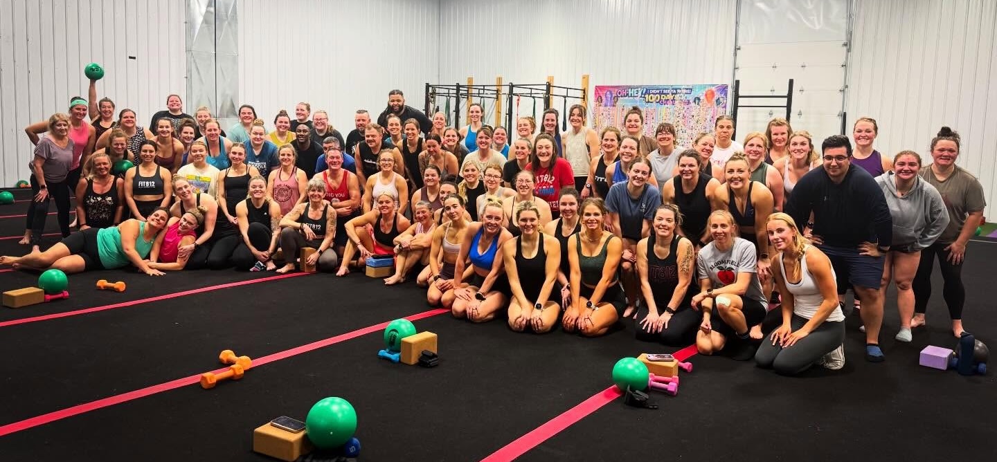 The FIT812 community